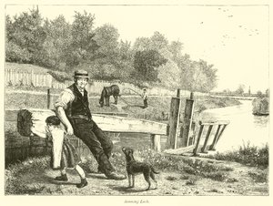 Sonning Lock od English School