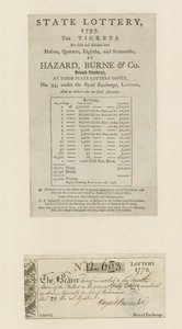Státní loterie, 1797 od English School
