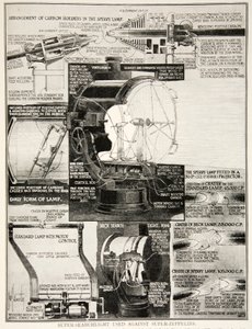 Super světlomet používaný proti super-zeppelinům, 1914-19 od English School