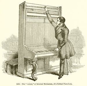 Akce nebo vnitřní mechanismus kabinetu Pianoforte od English School