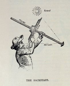 The Backstaff, z The Narrative and Critical History of America, editoval Justin Winsor, Londýn, 1886 od English School
