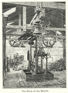 Die Uhr der Bastille (Gravur) von English School