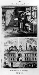 Počítací dům, 1827 od English School