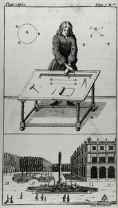 Zahradní designér, předloha pro „Iconographia Rustica aneb rekreace šlechtice, gentlemana a zahradníka“, od Stephena Switzera, vyryl Sutton Nicholls od English School