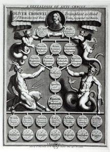 Genealogie antikrista Oliver Cromwell (1599-1658) od English School