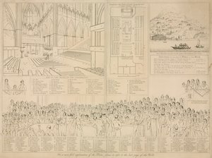 Sněmovna lordů v době soudu s královnou Caroline v roce 1820