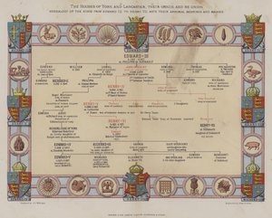 The Houses of York a Lancaster od English School
