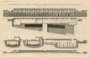 Metropolitan District Railway od English School