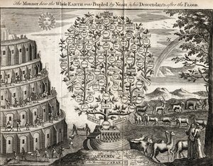 Hory Araratu aneb Způsob, jak byla celá Země osídlena Noemem a jeho potomky po potopě, vyryto pro „Universal Magazine“, Londýn, 1749 od English School