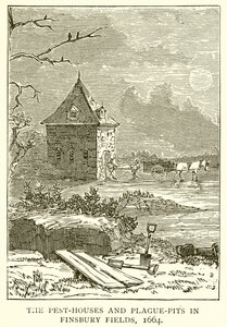 Pest-Houses and Morové jámy ve Finsbury Fields, 1664 od English School