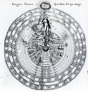 Korespondence mezi člověkem a vesmírem, z knihy Roberta Fludda „Utriusque Cosmi Historia“, 1617-19 od English School