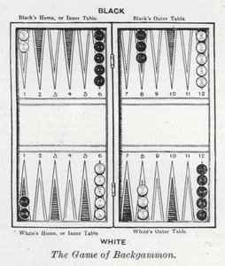 Hra Backgammon (litho) od English School
