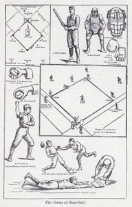 Hra Base-ball (litho) od English School