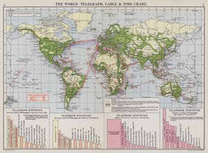 Světová, telegrafní, kabelová a časová mapa (barevná litografie) od English School