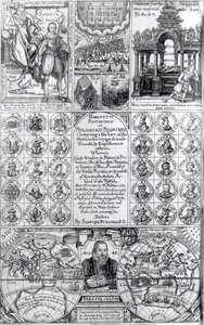 Titulní strana k prvnímu vydání Hakluytus Posthumus or Purchas His Pilgrimes, vydaného roku 1625 od English School