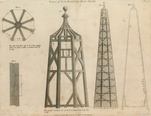 Tower of York Buildings Water Works od English School