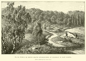 Tumuli nebo Mound Graves (Hugelgraber) ve Stanislau ve východní Galicii od English School