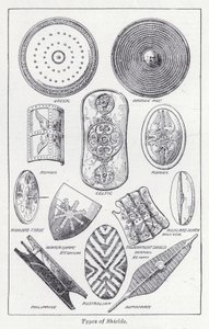 Typy štítů (litho) od English School
