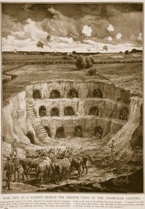 Válečný život v pískovně za britskými liniemi v Champagne, 1914-19 od English School