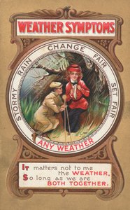 Pohlednice Příznaky počasí od English School