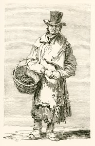 William Finlay od English School