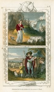 William Tell od English School