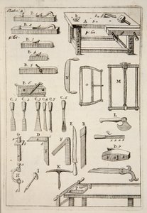 Dřevoobráběcí nástroje, hospoda. 1683 rytina. od English School