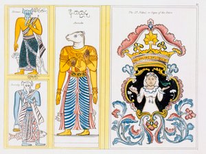 Symboly zvěrokruhu, z Historie a doktrína buddhismu od Edwarda Uphama, 1829 od English School