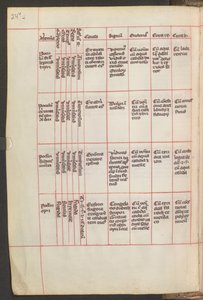 Celá stránka: text od Erich Lessing