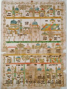 Itinerarium, představující hlavní poutní místa Svaté země (akvarel na papíře) od Erich Lessing