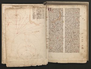 Dvě celé strany: text a schémata od Erich Lessing