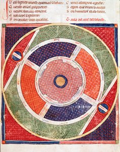 Miniatura pohybu slunce z „Breviary d
