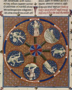 Yates Thompson 31 fol. 70v Medailony sedmi planet, z 