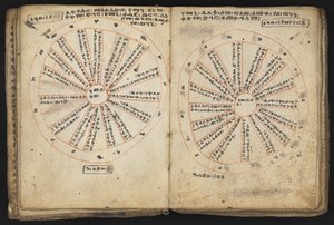Nebo 12034 f.18v & f.19r, Cycle of Kings (vellum)