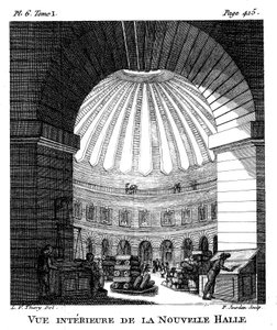 Les Halles, Paříž, 1786 od F. Jourdan