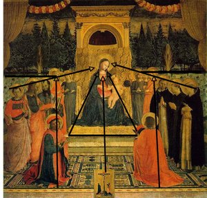 Oltářní obraz San Marco od Fra Angelico