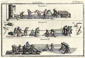 Corderie (továrna na výrobu strun) rytina ve „“ Slovníku uměleckých řemesel “” “Benátky 1769 od Francesca Griselliniho. od Francesco Grisellini