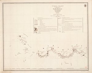 Indexová tabulka k následujícímu průzkumu pobřeží Karamanie od Francis Beaufort