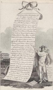 Trade Card for Miscellaneous Professions &c., Birmingham, 1800