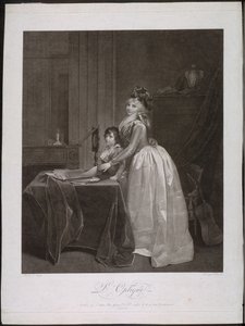 Optický prohlížeč, c. 1794. od Fréderic Cazenave