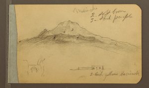 Kresba, vrchol Malintzi, 1889 od Frederic Edwin Church
