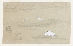 Pohledy na sopku Puresé, Kolumbie a horu Sincholagua, Ekvádor od Frederic Edwin Church