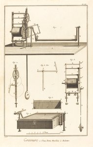 Lept, Balotter Machine: pl. VII od French 18th Century after Robert Benard