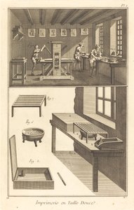 Hlubotisk: pl. já od French 18th Century after Robert Benard and Louis Jacques Goussier