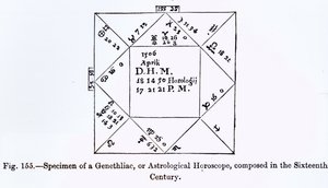 Genethliacký nebo astrologický horoskop z vědy a literatury ve středověku, napsaný a vyrytý Paulem Lacroixem, 1878 od French School