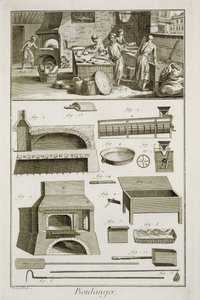 Pekařské a pekařské zařízení z Encyklopedie des Sciences et Metiers od Denise Diderota (1713-84) vydané kolem roku 1770 od French School