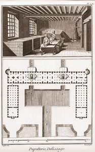 Papírna - Papírnictví: Delikatesa - "" Velká encyklopedie nebo Dictionnaire Raisonne des Sciences, des Arts et des Metiers" (Encyklopedie nebo Slovník věd, umění a povolání) od Denise Diderota (1713-1784) a Jean d