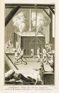Slévárna sochařů z Encyklopedie des Sciences et Metiers od Denise Diderota (1713-84) vydané kolem roku 1770 od French School