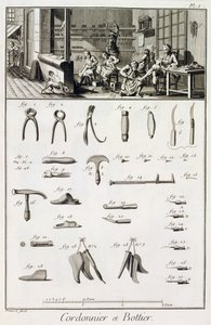 Výrobce bot a bot a jejich nástroje z Encyklopedie des Sciences et Metiers od Denise Diderota (1713-84) vydané kolem roku 1770 od French School