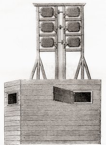 Systém leteckého telegrafu používaný v Anglii v 18. století, z Les Merveilles de la Science, publikovaný kolem roku 1870 (rytina) od French School